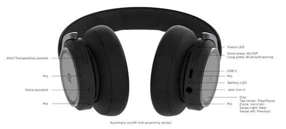 beoplay-hx-commandes