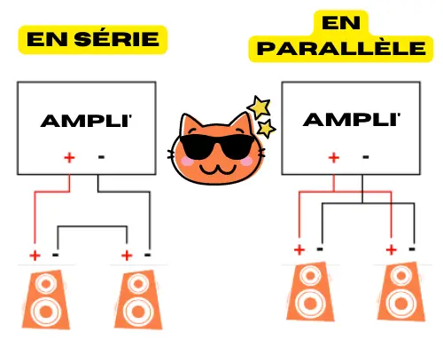 Serie_VS_parallele