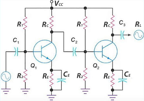 Schema_circuit_amplificateur_couple_condensateur_deux_etages